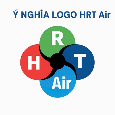 Ý Nghĩa Logo HRT Air